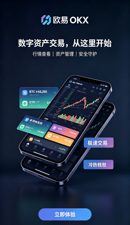 欧交易所app下载使用体验